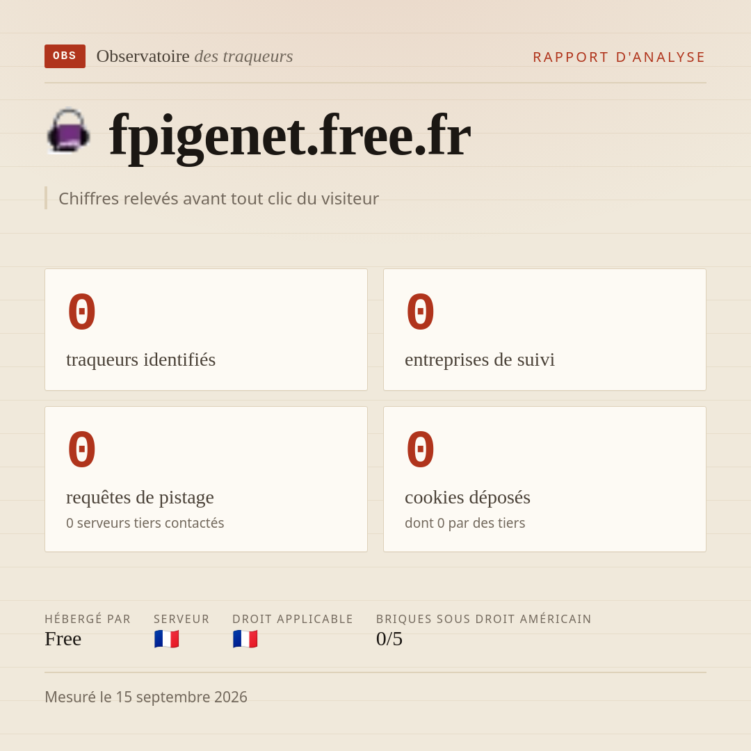 fpigenet.free.fr : 0 traqueurs identifiés, 0 entreprises de suivi, 0 requêtes de pistage. Chiffres relevés avant tout clic du visiteur.