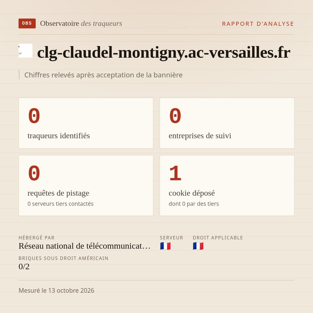 clg-claudel-montigny.ac-versailles.fr : 0 traqueurs identifiés, 0 entreprises de suivi, 0 requêtes de pistage. Chiffres relevés après acceptation de la bannière.