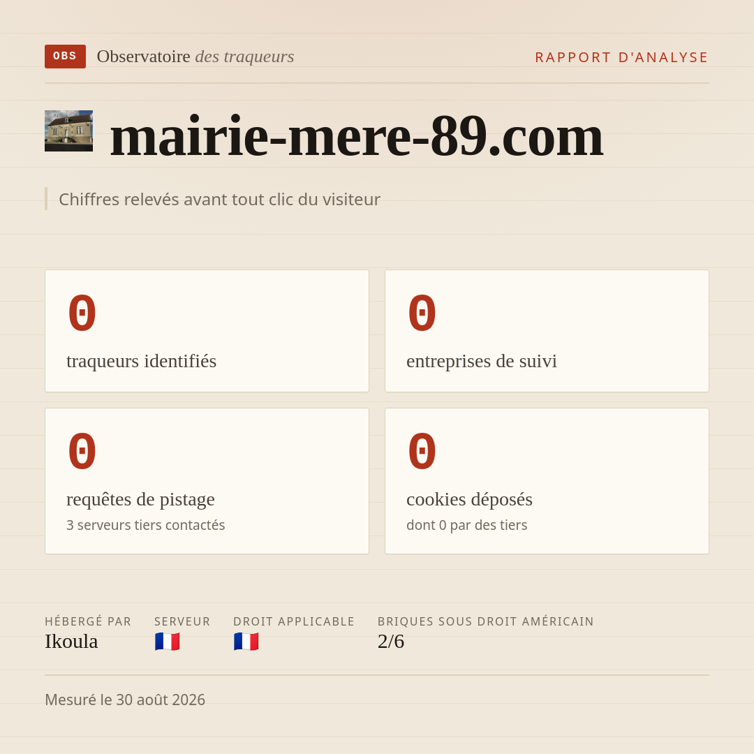 mairie-mere-89.com : 0 traqueurs identifiés, 0 entreprises de suivi, 0 requêtes de pistage. Chiffres relevés avant tout clic du visiteur.
