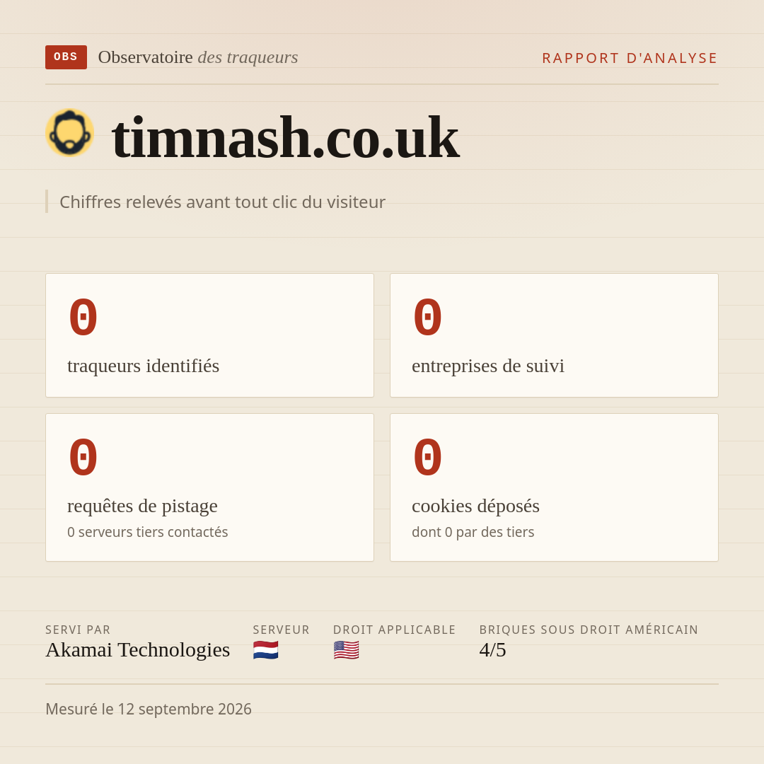 timnash.co.uk : 0 traqueurs identifiés, 0 entreprises de suivi, 0 requêtes de pistage. Chiffres relevés avant tout clic du visiteur.