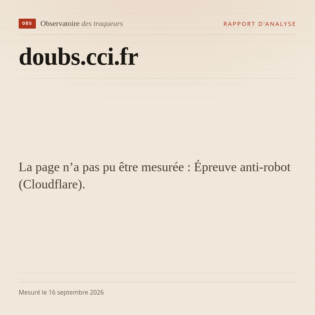 La page n’a pas pu être mesurée : Épreuve anti-robot (Cloudflare).
