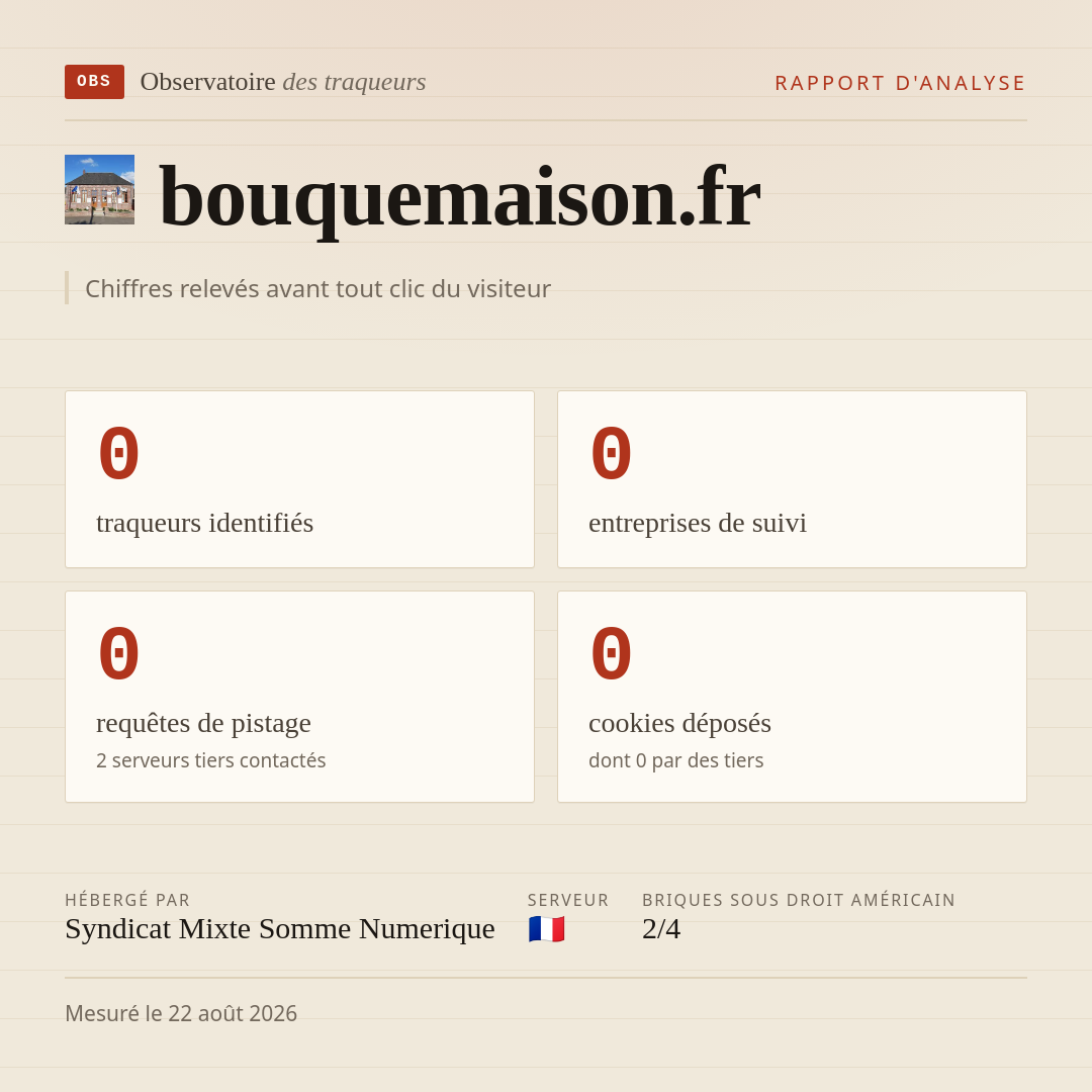 bouquemaison.fr : 0 traqueurs identifiés, 0 entreprises de suivi, 0 requêtes de pistage. Chiffres relevés avant tout clic du visiteur.