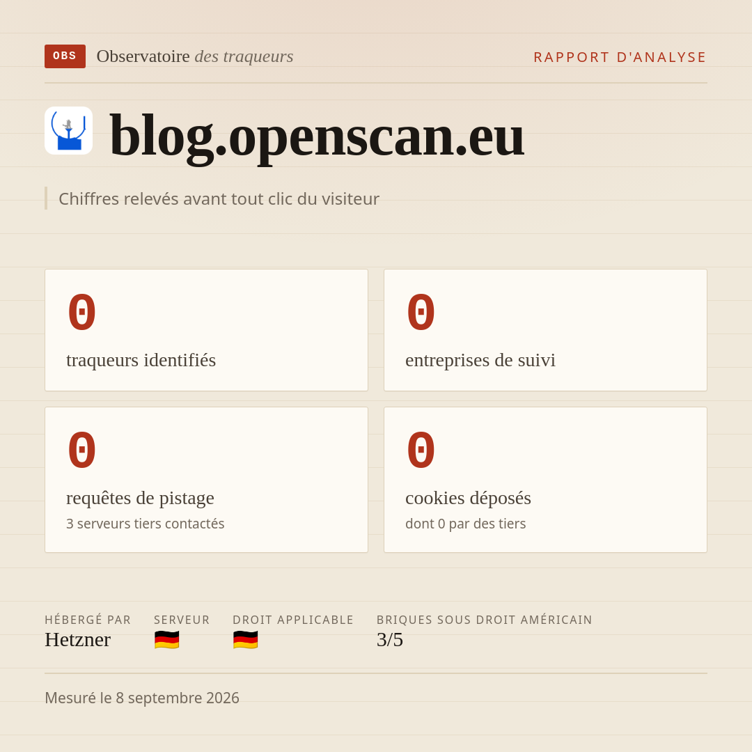 blog.openscan.eu : 0 traqueurs identifiés, 0 entreprises de suivi, 0 requêtes de pistage. Chiffres relevés avant tout clic du visiteur.