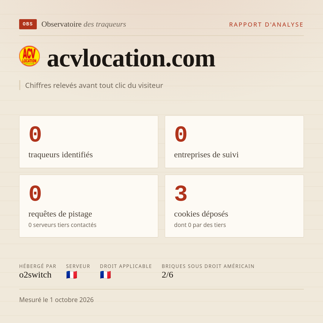 acvlocation.com : 0 traqueurs identifiés, 0 entreprises de suivi, 0 requêtes de pistage. Chiffres relevés avant tout clic du visiteur.