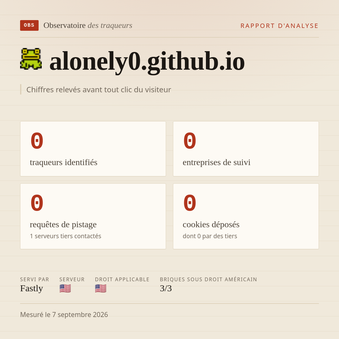 alonely0.github.io : 0 traqueurs identifiés, 0 entreprises de suivi, 0 requêtes de pistage. Chiffres relevés avant tout clic du visiteur.
