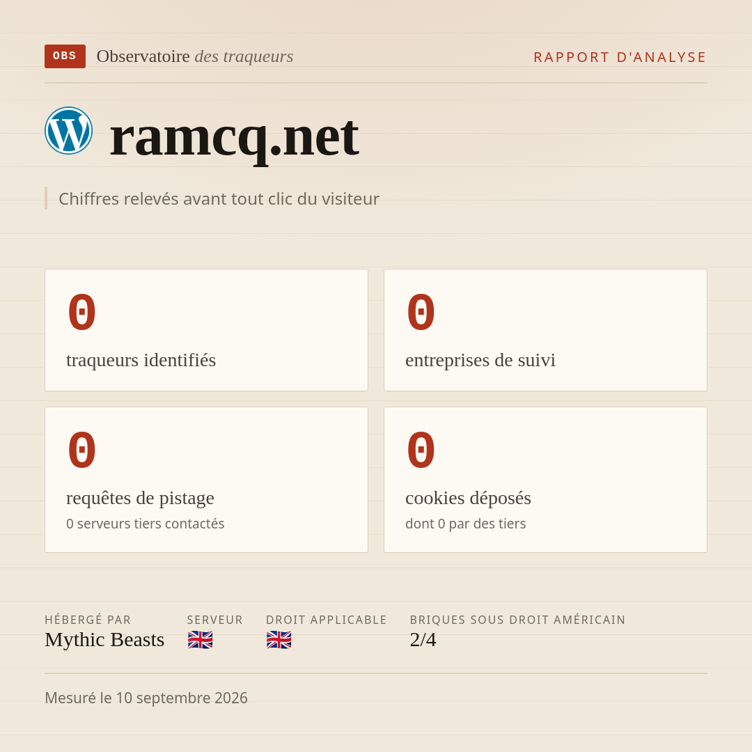 ramcq.net : 0 traqueurs identifiés, 0 entreprises de suivi, 0 requêtes de pistage. Chiffres relevés avant tout clic du visiteur.