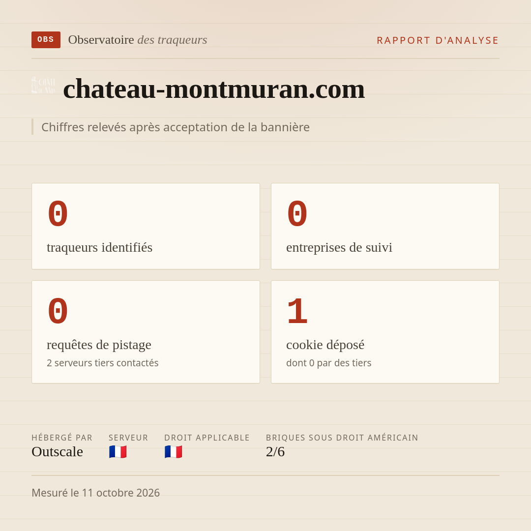 chateau-montmuran.com : 0 traqueurs identifiés, 0 entreprises de suivi, 0 requêtes de pistage. Chiffres relevés après acceptation de la bannière.