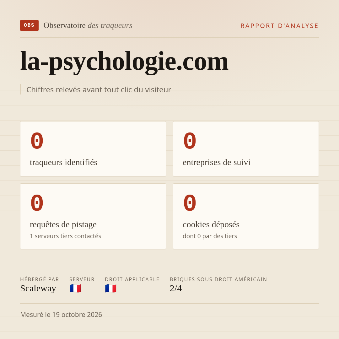 la-psychologie.com : 0 traqueurs identifiés, 0 entreprises de suivi, 0 requêtes de pistage. Chiffres relevés avant tout clic du visiteur.