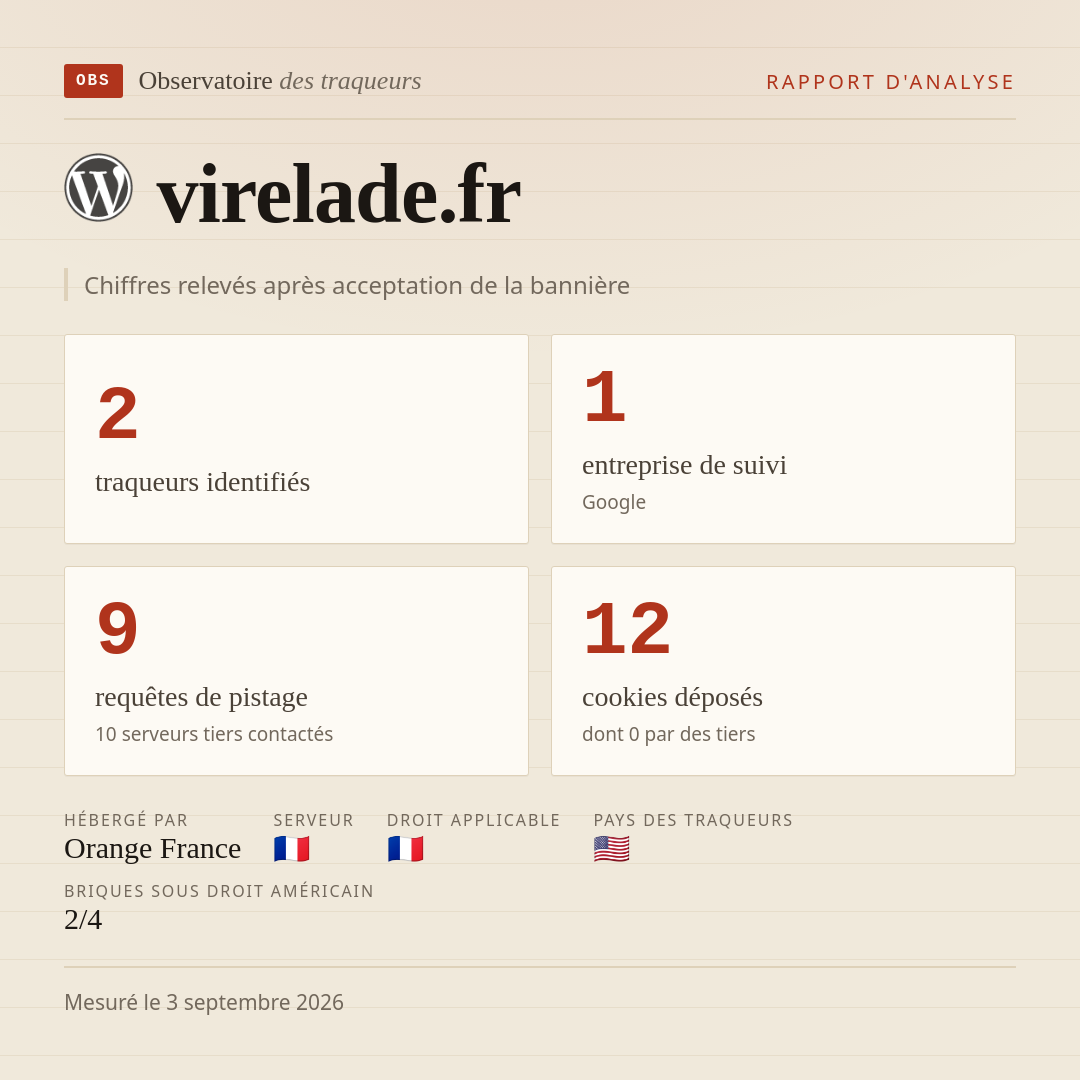 virelade.fr : 2 traqueurs identifiés, 1 entreprise de suivi, 9 requêtes de pistage. Chiffres relevés après acceptation de la bannière.