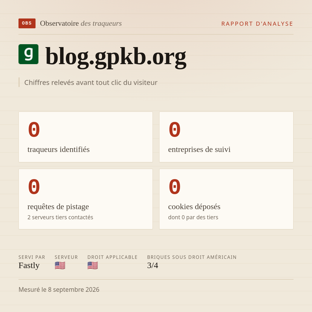 blog.gpkb.org : 0 traqueurs identifiés, 0 entreprises de suivi, 0 requêtes de pistage. Chiffres relevés avant tout clic du visiteur.