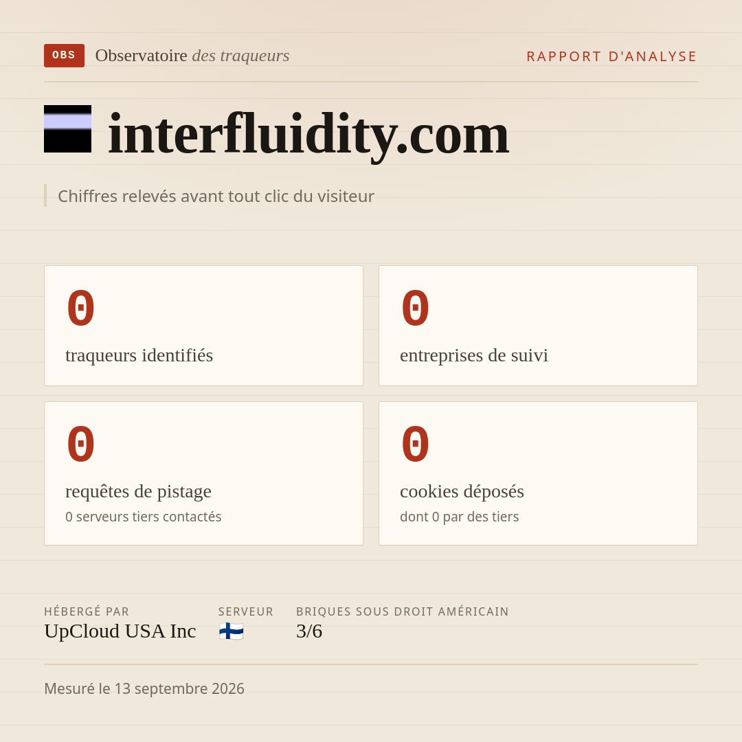 interfluidity.com : 0 traqueurs identifiés, 0 entreprises de suivi, 0 requêtes de pistage. Chiffres relevés avant tout clic du visiteur.