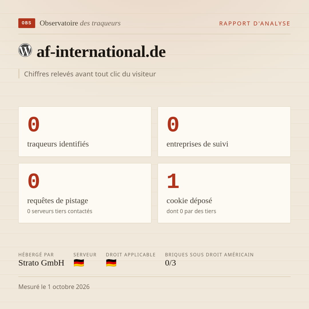 af-international.de : 0 traqueurs identifiés, 0 entreprises de suivi, 0 requêtes de pistage. Chiffres relevés avant tout clic du visiteur.