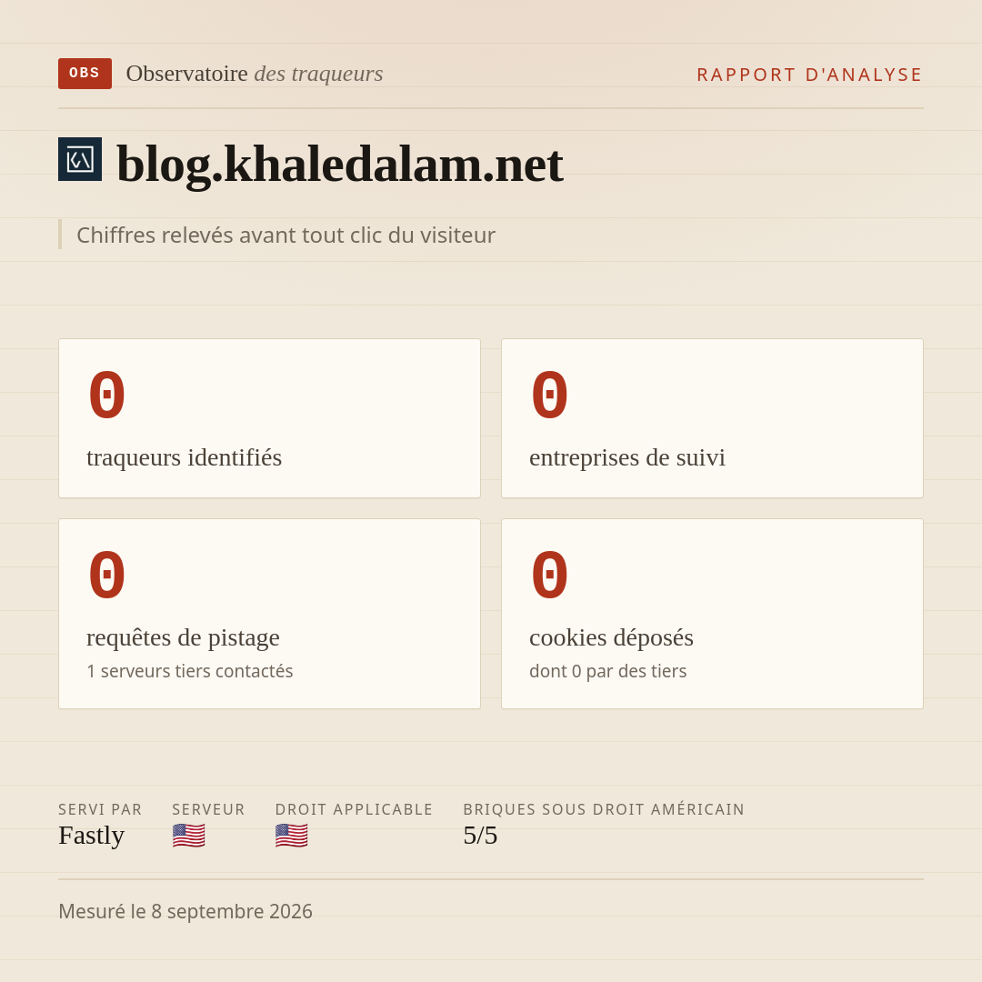 blog.khaledalam.net : 0 traqueurs identifiés, 0 entreprises de suivi, 0 requêtes de pistage. Chiffres relevés avant tout clic du visiteur.