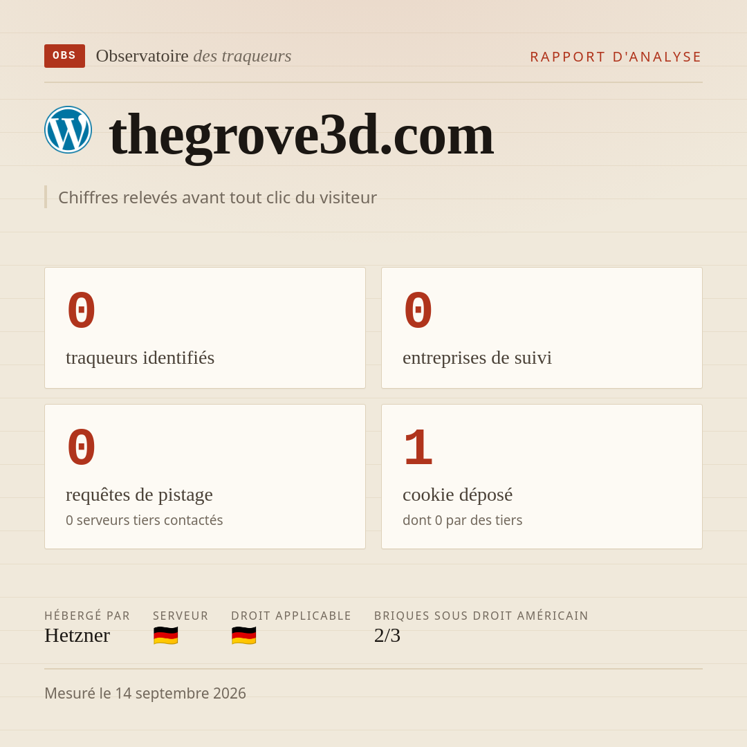 thegrove3d.com : 0 traqueurs identifiés, 0 entreprises de suivi, 0 requêtes de pistage. Chiffres relevés avant tout clic du visiteur.