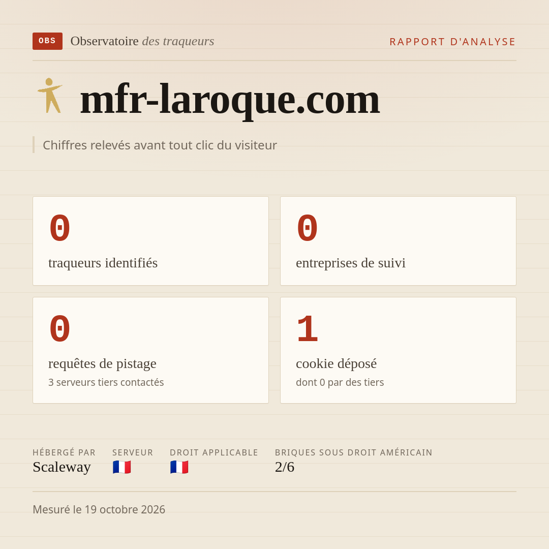 mfr-laroque.com : 0 traqueurs identifiés, 0 entreprises de suivi, 0 requêtes de pistage. Chiffres relevés avant tout clic du visiteur.