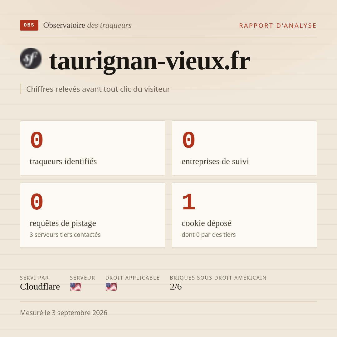 taurignan-vieux.fr : 0 traqueurs identifiés, 0 entreprises de suivi, 0 requêtes de pistage. Chiffres relevés avant tout clic du visiteur.
