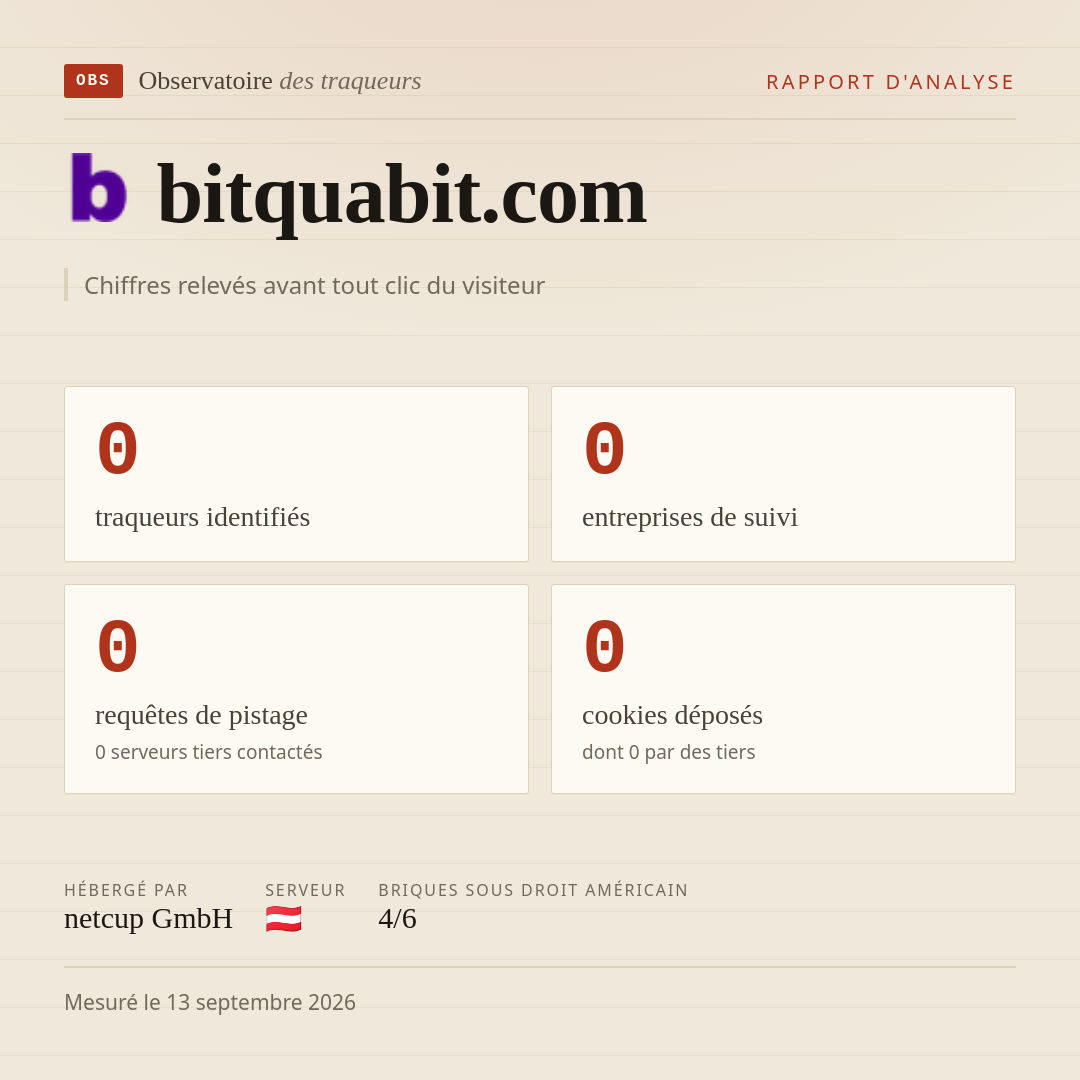 bitquabit.com : 0 traqueurs identifiés, 0 entreprises de suivi, 0 requêtes de pistage. Chiffres relevés avant tout clic du visiteur.