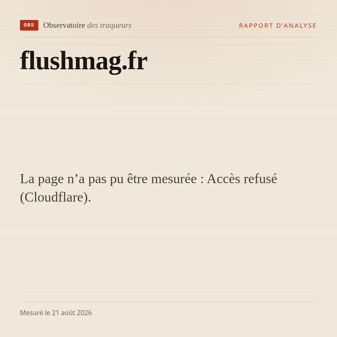 La page n’a pas pu être mesurée : Accès refusé (Cloudflare).