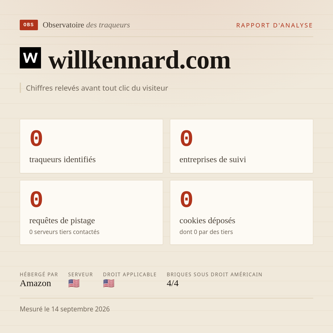 willkennard.com : 0 traqueurs identifiés, 0 entreprises de suivi, 0 requêtes de pistage. Chiffres relevés avant tout clic du visiteur.