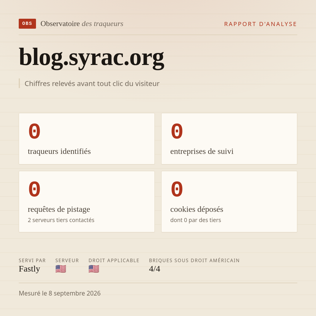 blog.syrac.org : 0 traqueurs identifiés, 0 entreprises de suivi, 0 requêtes de pistage. Chiffres relevés avant tout clic du visiteur.