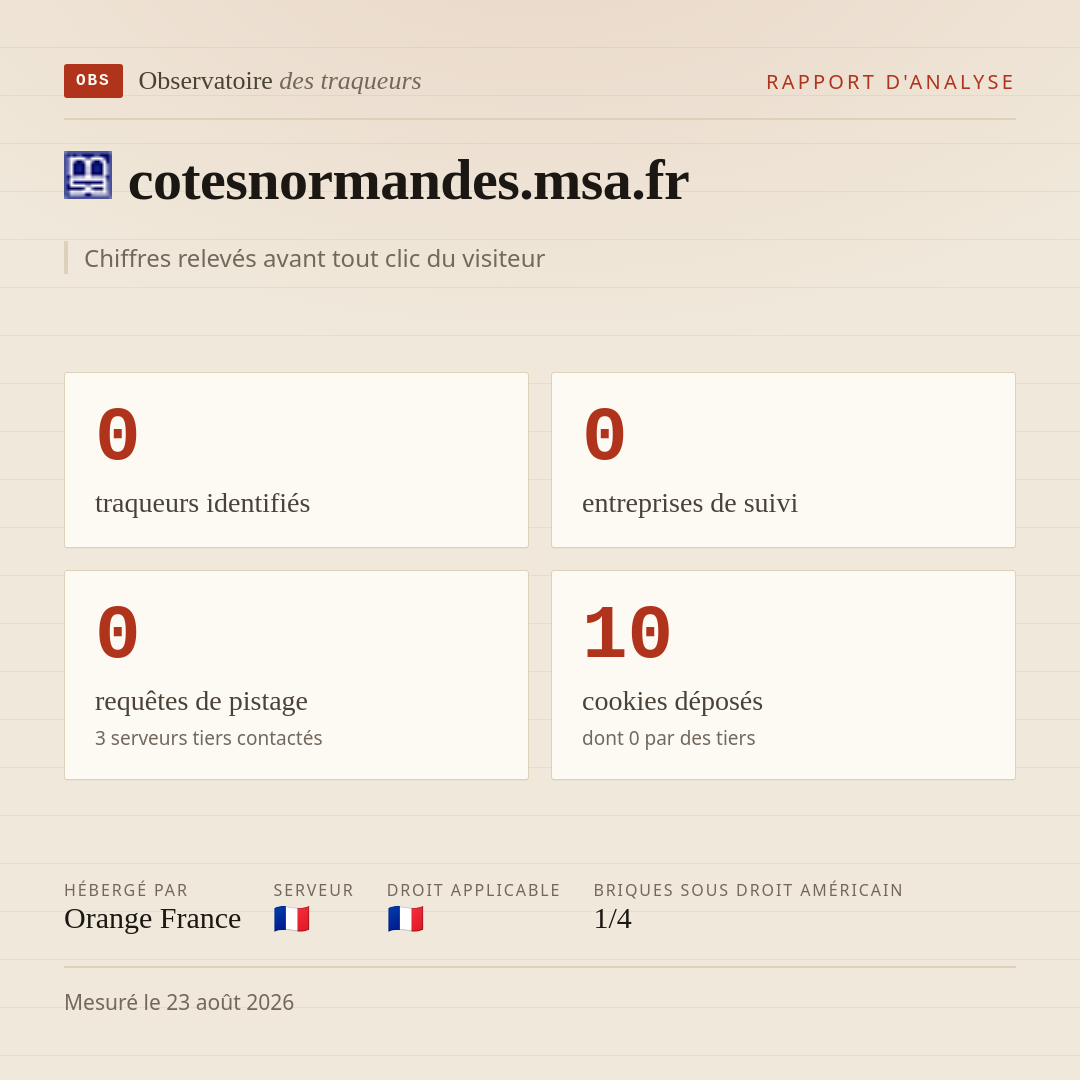 cotesnormandes.msa.fr : 0 traqueurs identifiés, 0 entreprises de suivi, 0 requêtes de pistage. Chiffres relevés avant tout clic du visiteur.