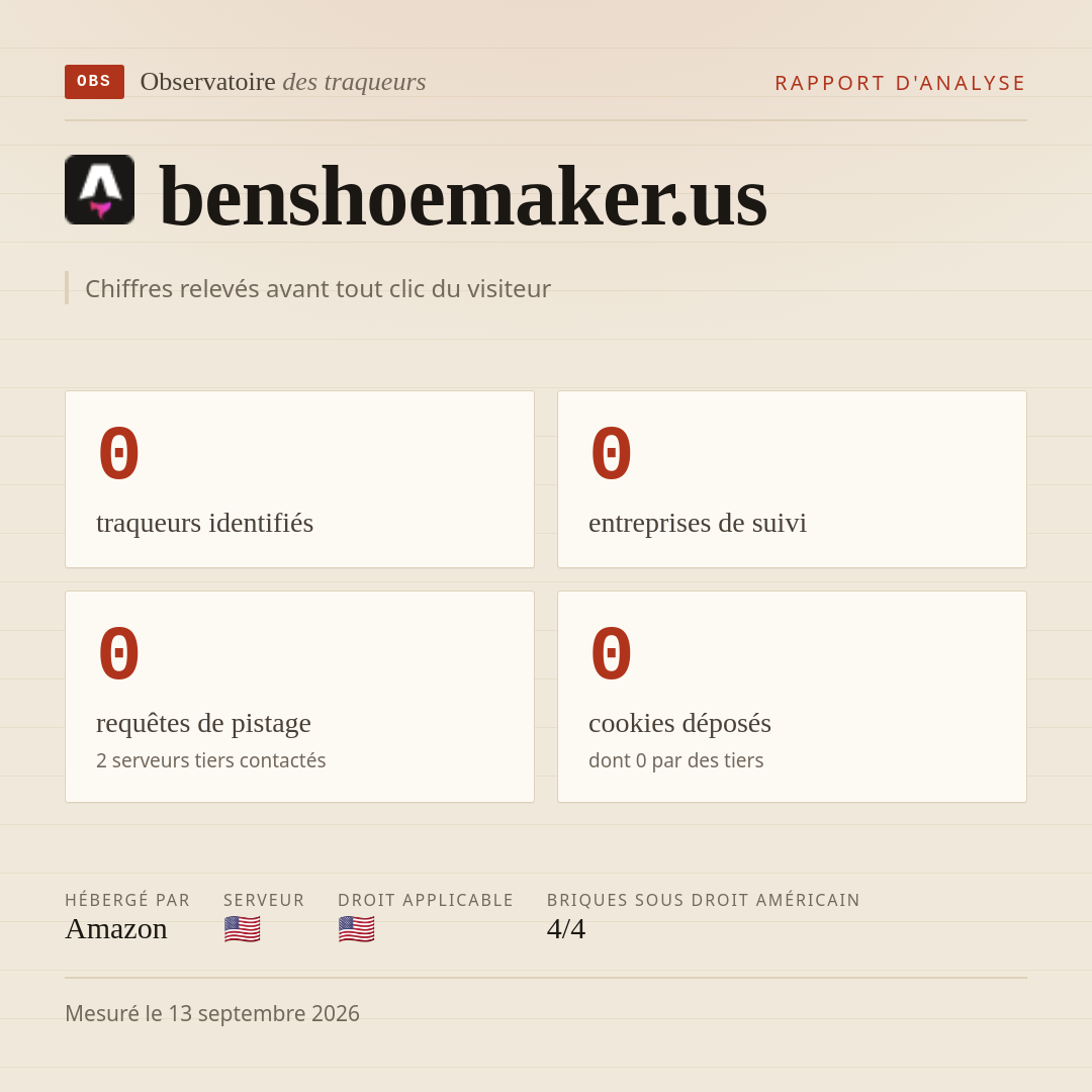 benshoemaker.us : 0 traqueurs identifiés, 0 entreprises de suivi, 0 requêtes de pistage. Chiffres relevés avant tout clic du visiteur.
