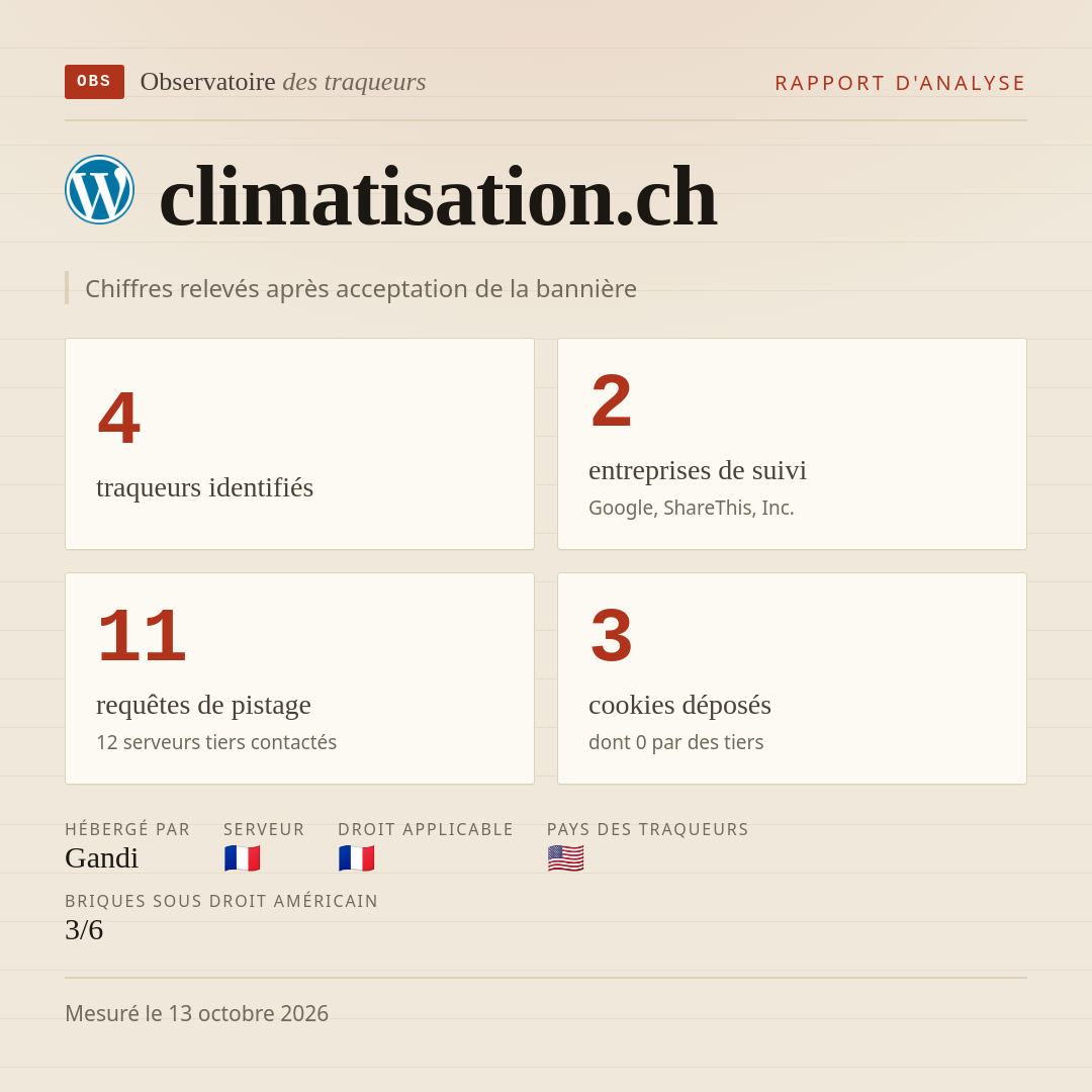 climatisation.ch : 4 traqueurs identifiés, 2 entreprises de suivi, 11 requêtes de pistage. Chiffres relevés après acceptation de la bannière.