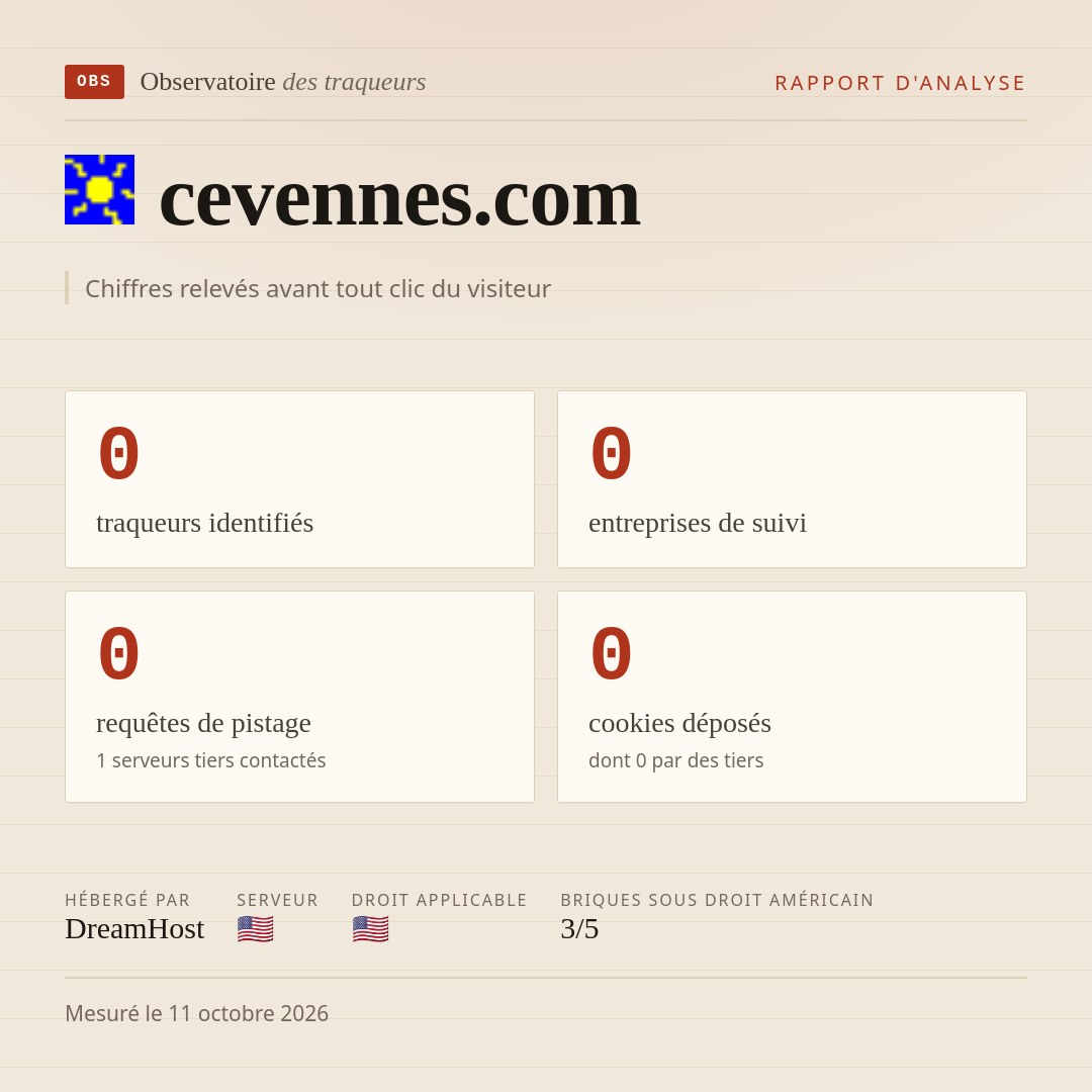 cevennes.com : 0 traqueurs identifiés, 0 entreprises de suivi, 0 requêtes de pistage. Chiffres relevés avant tout clic du visiteur.