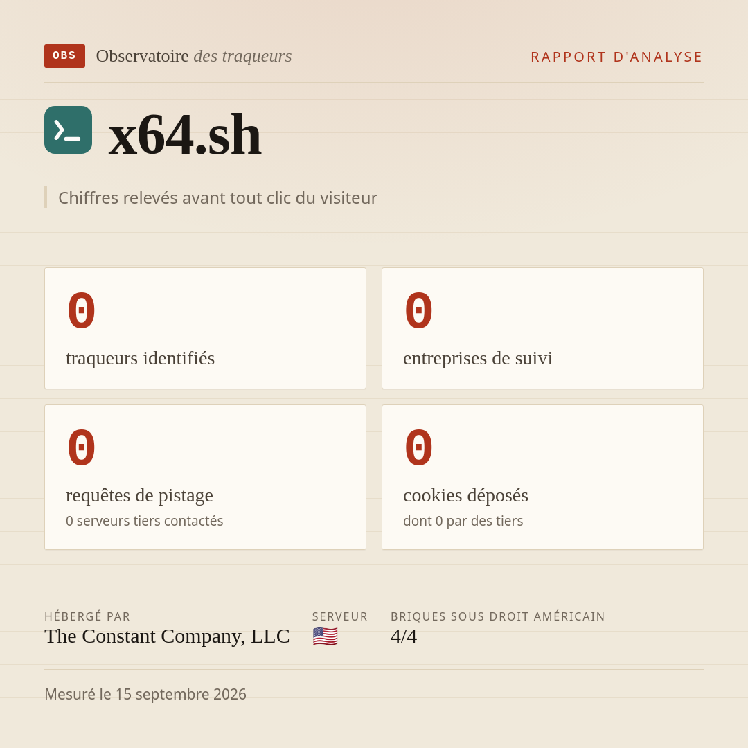 x64.sh : 0 traqueurs identifiés, 0 entreprises de suivi, 0 requêtes de pistage. Chiffres relevés avant tout clic du visiteur.