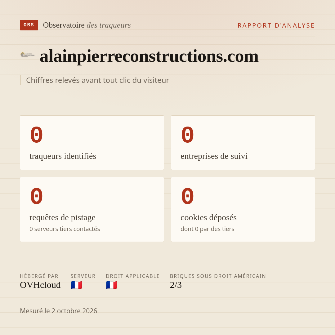alainpierreconstructions.com : 0 traqueurs identifiés, 0 entreprises de suivi, 0 requêtes de pistage. Chiffres relevés avant tout clic du visiteur.