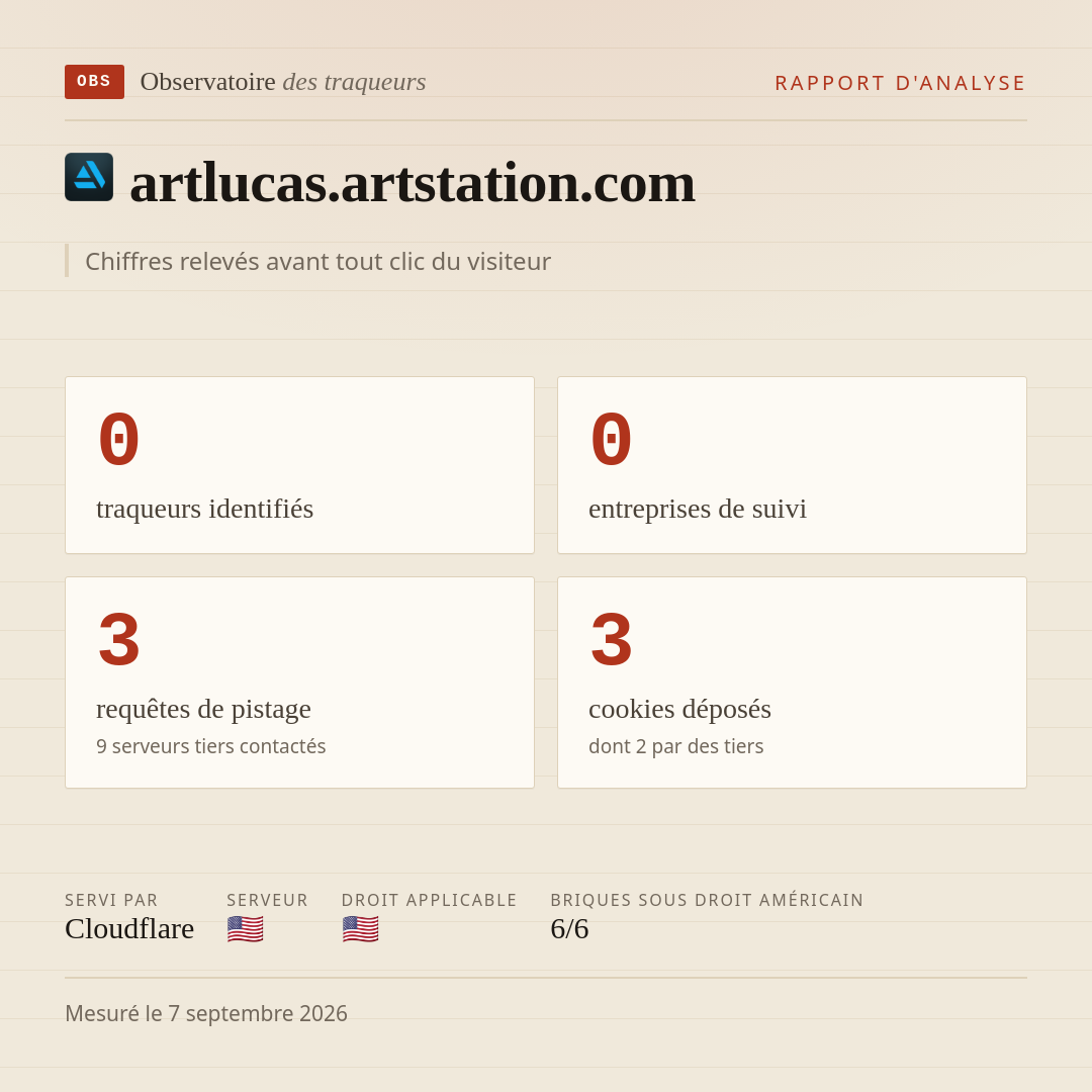 artlucas.artstation.com : 0 traqueurs identifiés, 0 entreprises de suivi, 3 requêtes de pistage. Chiffres relevés avant tout clic du visiteur.