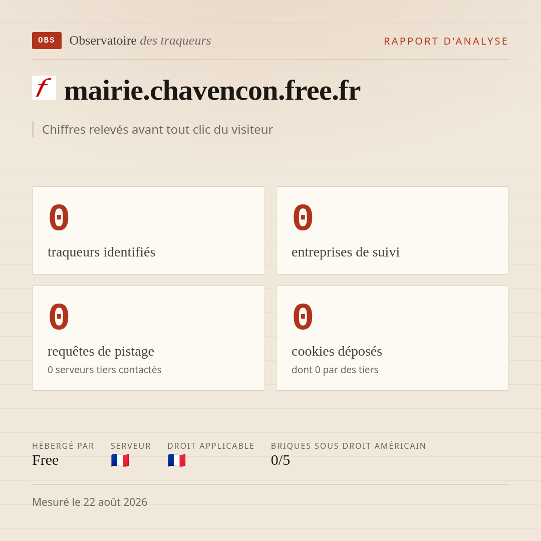 mairie.chavencon.free.fr : 0 traqueurs identifiés, 0 entreprises de suivi, 0 requêtes de pistage. Chiffres relevés avant tout clic du visiteur.