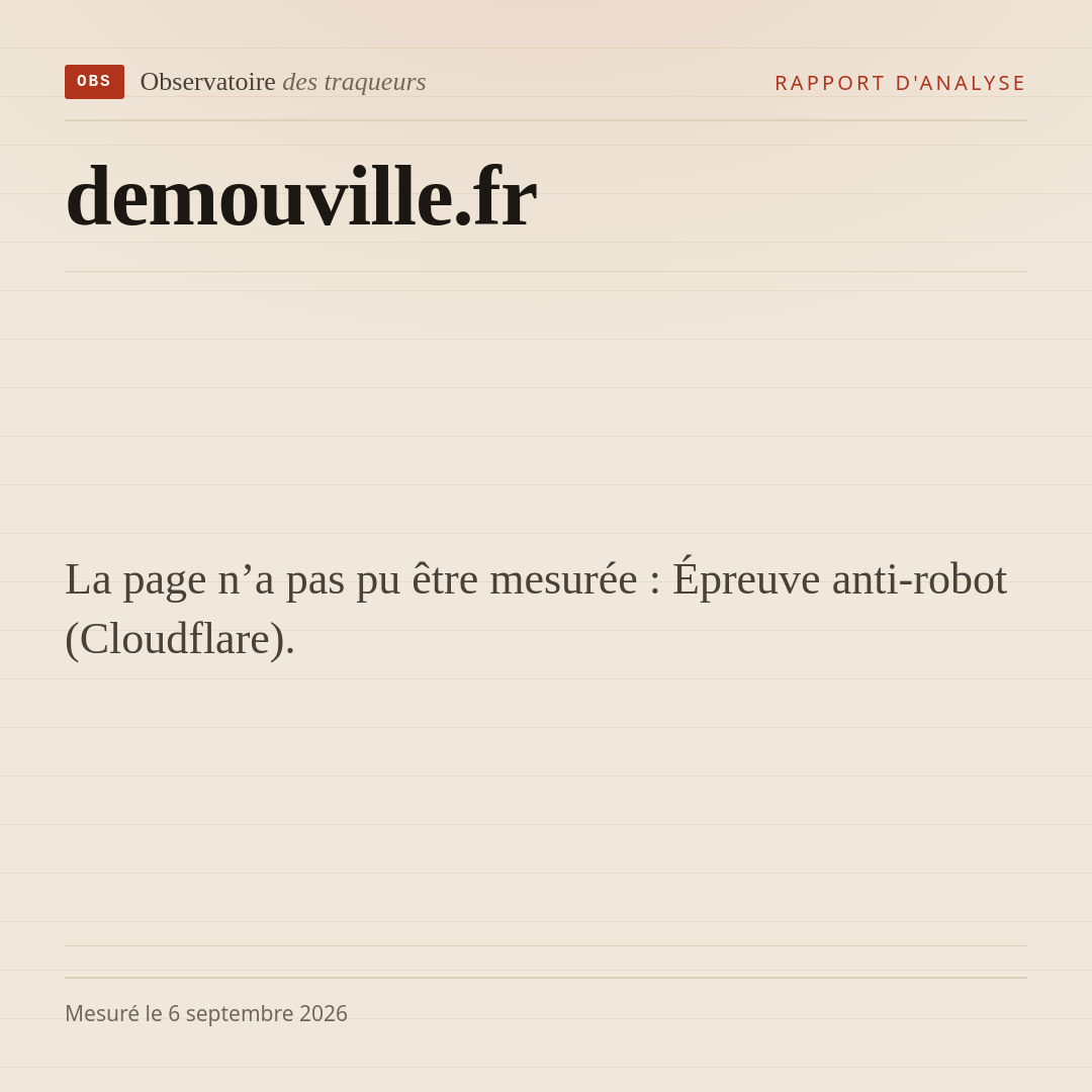 La page n’a pas pu être mesurée : Épreuve anti-robot (Cloudflare).