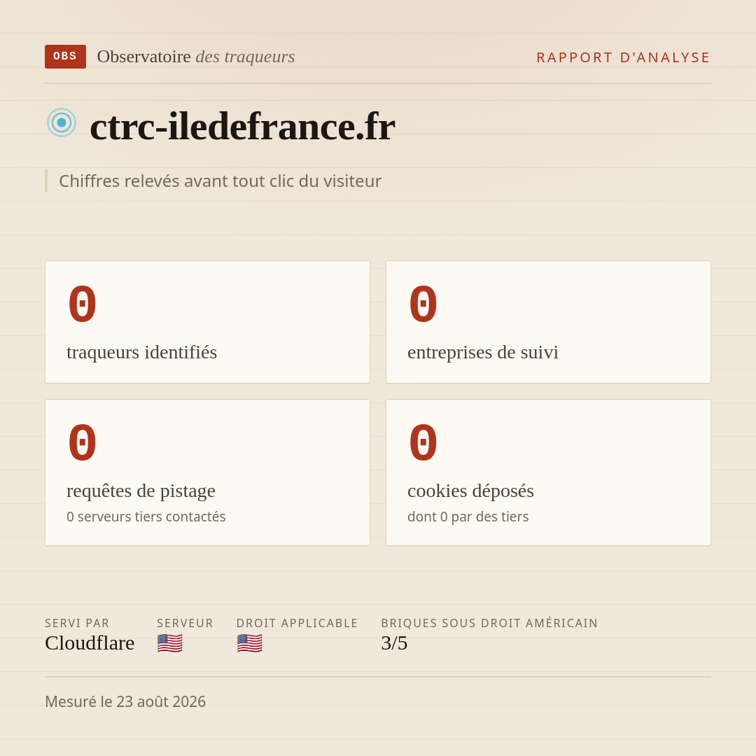 ctrc-iledefrance.fr : 0 traqueurs identifiés, 0 entreprises de suivi, 0 requêtes de pistage. Chiffres relevés avant tout clic du visiteur.