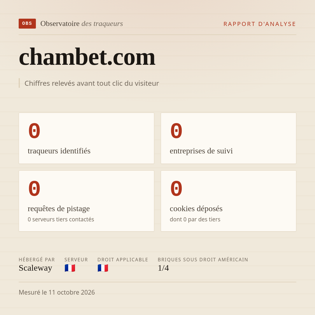 chambet.com : 0 traqueurs identifiés, 0 entreprises de suivi, 0 requêtes de pistage. Chiffres relevés avant tout clic du visiteur.