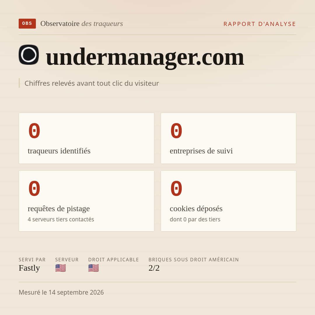 undermanager.com : 0 traqueurs identifiés, 0 entreprises de suivi, 0 requêtes de pistage. Chiffres relevés avant tout clic du visiteur.