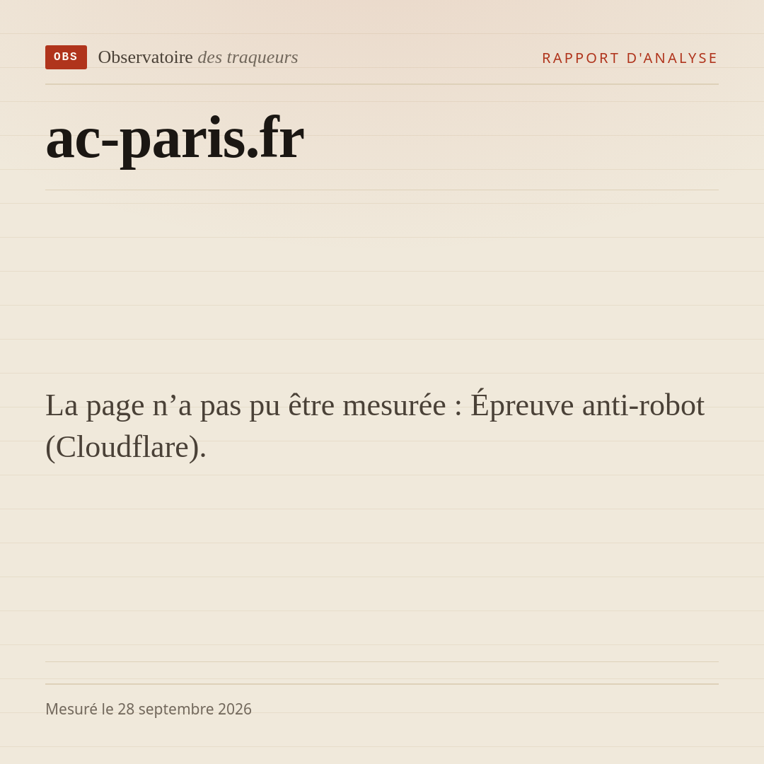 La page n’a pas pu être mesurée : Épreuve anti-robot (Cloudflare).
