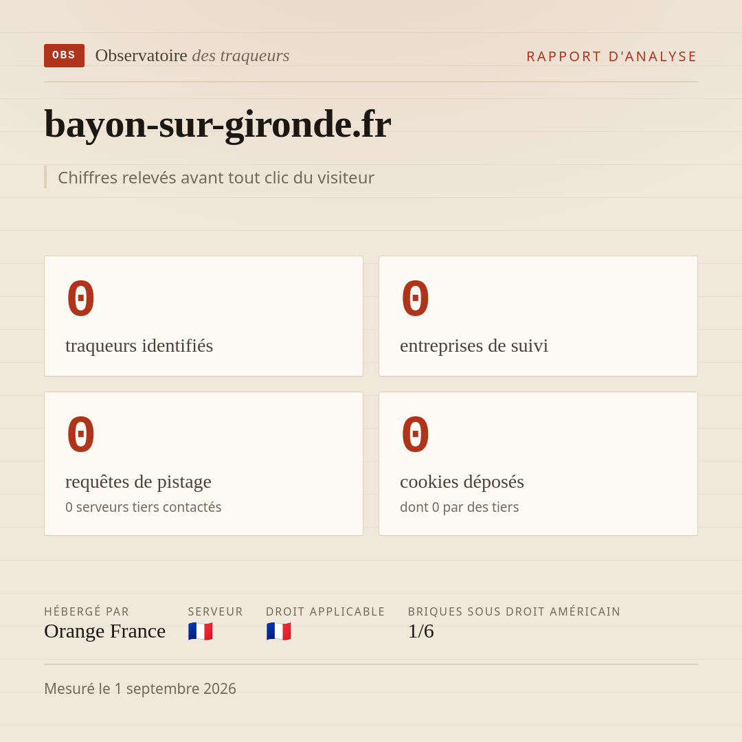 bayon-sur-gironde.fr : 0 traqueurs identifiés, 0 entreprises de suivi, 0 requêtes de pistage. Chiffres relevés avant tout clic du visiteur.