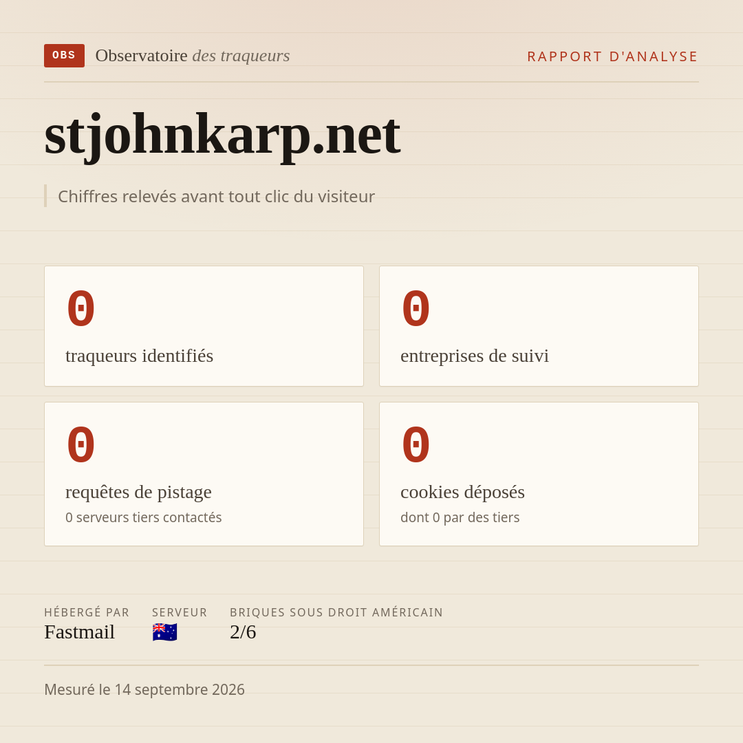 stjohnkarp.net : 0 traqueurs identifiés, 0 entreprises de suivi, 0 requêtes de pistage. Chiffres relevés avant tout clic du visiteur.