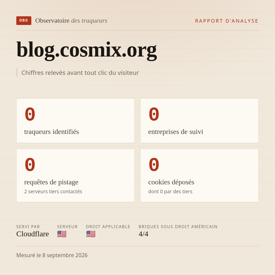 blog.cosmix.org : 0 traqueurs identifiés, 0 entreprises de suivi, 0 requêtes de pistage. Chiffres relevés avant tout clic du visiteur.