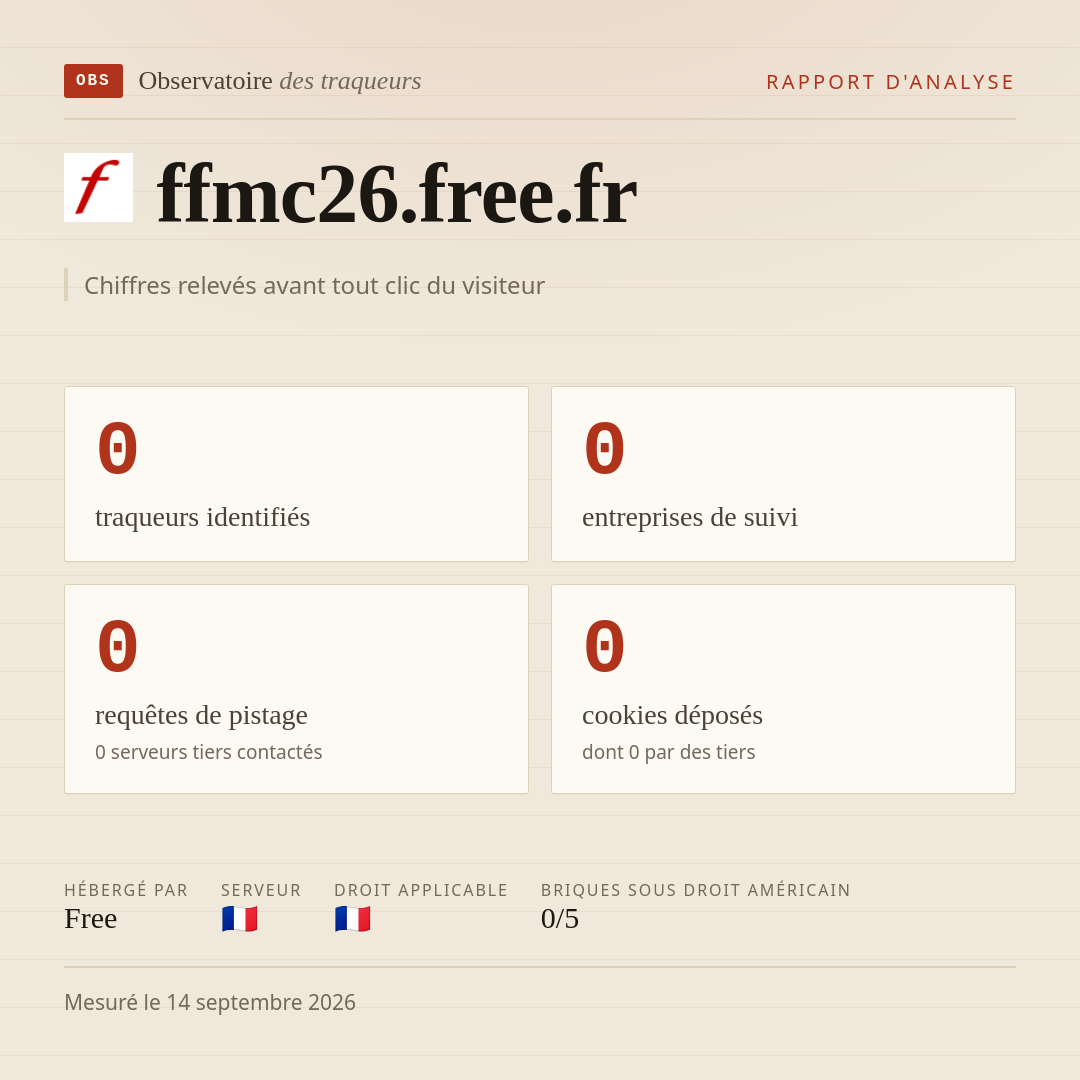 ffmc26.free.fr : 0 traqueurs identifiés, 0 entreprises de suivi, 0 requêtes de pistage. Chiffres relevés avant tout clic du visiteur.