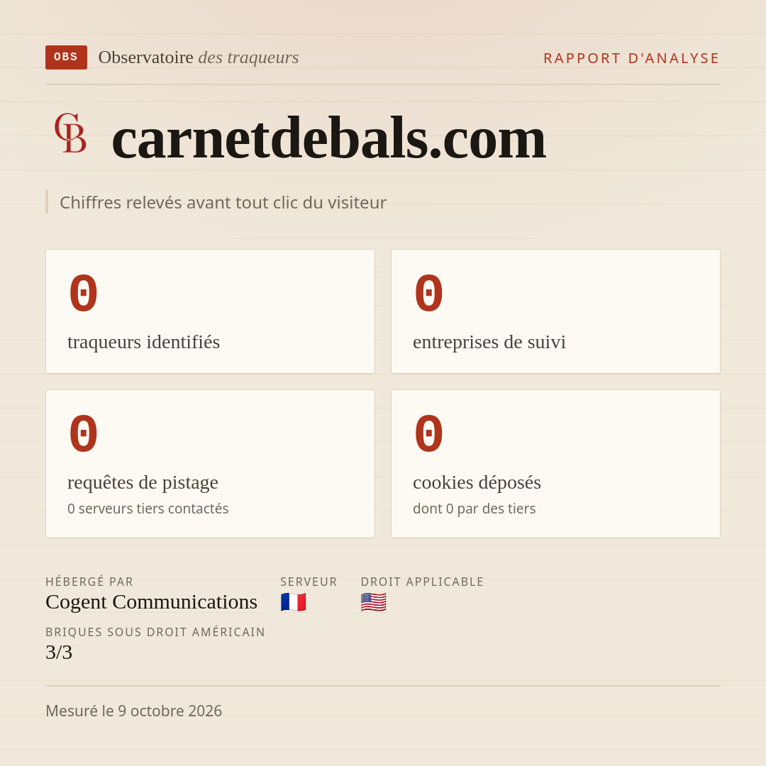 carnetdebals.com : 0 traqueurs identifiés, 0 entreprises de suivi, 0 requêtes de pistage. Chiffres relevés avant tout clic du visiteur.