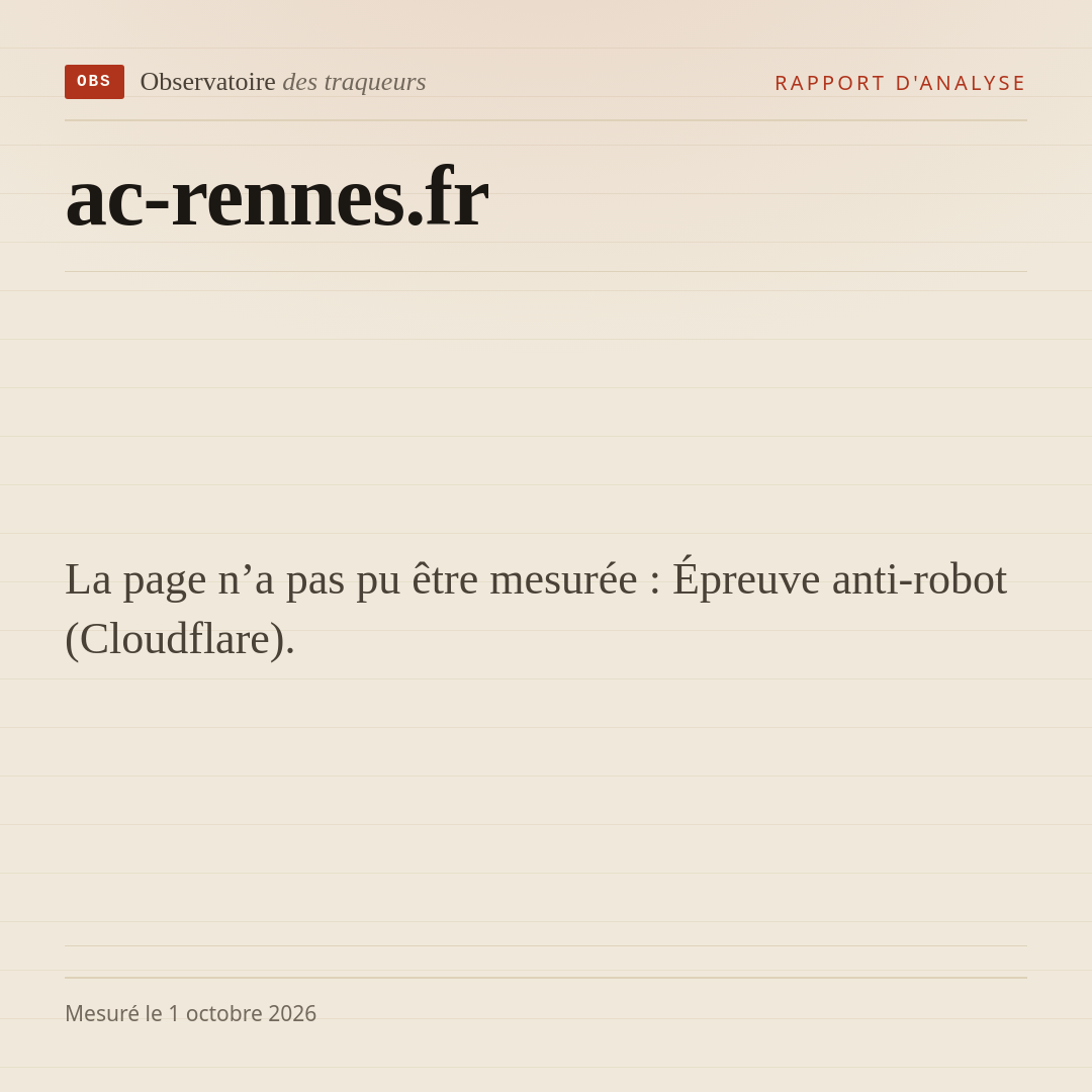 La page n’a pas pu être mesurée : Épreuve anti-robot (Cloudflare).