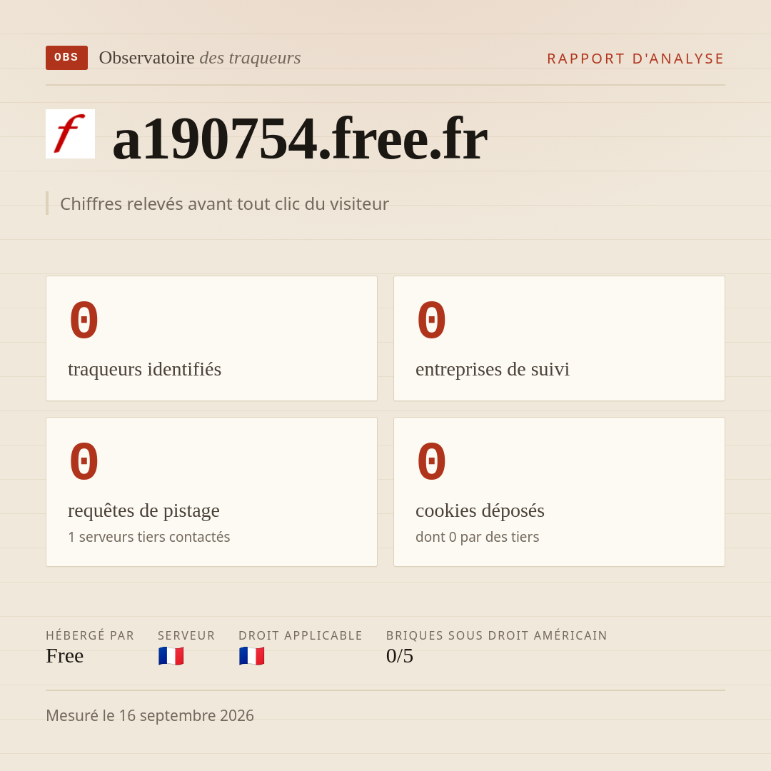 a190754.free.fr : 0 traqueurs identifiés, 0 entreprises de suivi, 0 requêtes de pistage. Chiffres relevés avant tout clic du visiteur.
