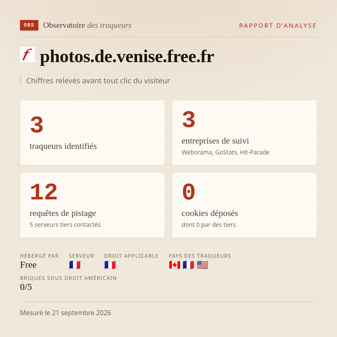 photos.de.venise.free.fr : 3 traqueurs identifiés, 3 entreprises de suivi, 12 requêtes de pistage. Chiffres relevés avant tout clic du visiteur.