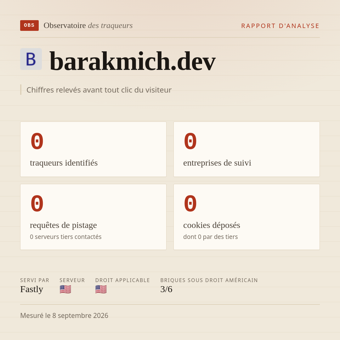 barakmich.dev : 0 traqueurs identifiés, 0 entreprises de suivi, 0 requêtes de pistage. Chiffres relevés avant tout clic du visiteur.