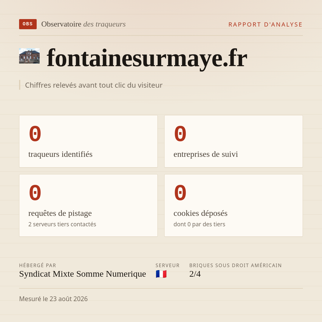 fontainesurmaye.fr : 0 traqueurs identifiés, 0 entreprises de suivi, 0 requêtes de pistage. Chiffres relevés avant tout clic du visiteur.
