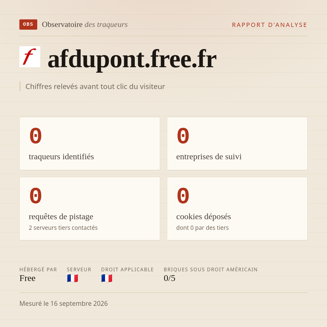 afdupont.free.fr : 0 traqueurs identifiés, 0 entreprises de suivi, 0 requêtes de pistage. Chiffres relevés avant tout clic du visiteur.