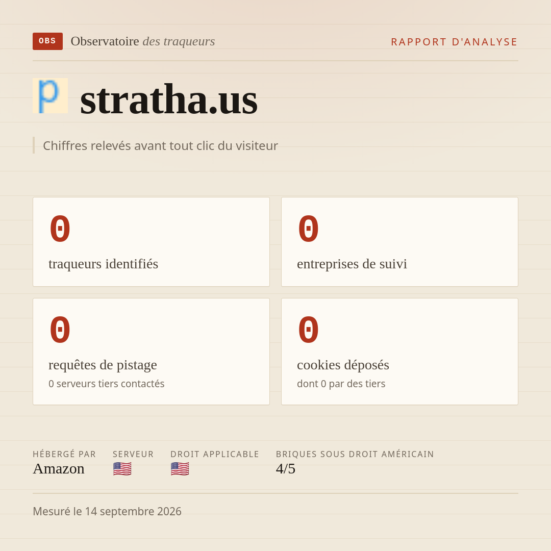 stratha.us : 0 traqueurs identifiés, 0 entreprises de suivi, 0 requêtes de pistage. Chiffres relevés avant tout clic du visiteur.