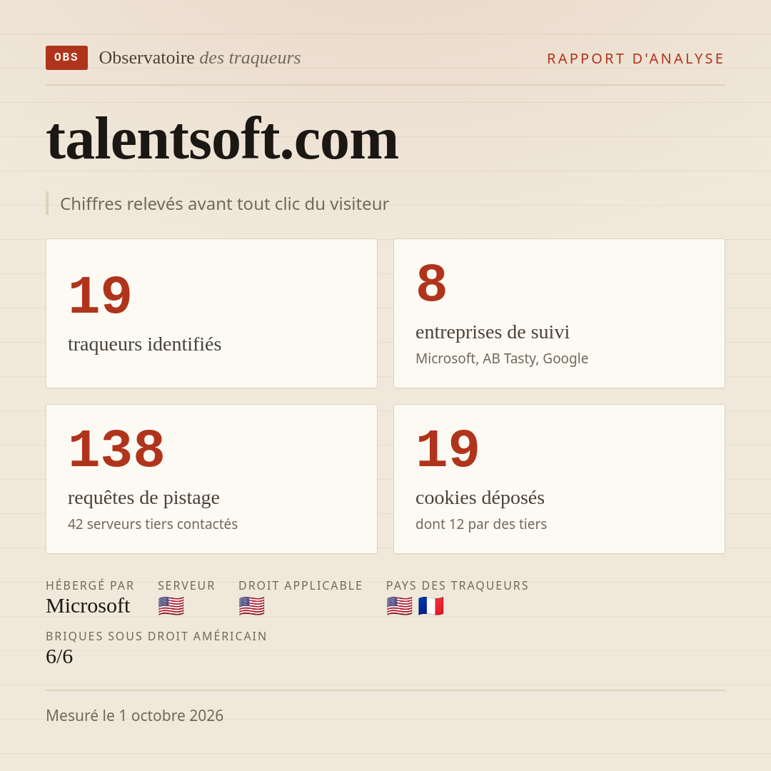 talentsoft.com : 19 traqueurs identifiés, 8 entreprises de suivi, 138 requêtes de pistage. Chiffres relevés avant tout clic du visiteur.